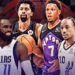NBA - Players Salaries