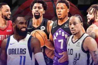 NBA - Players Salaries