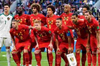 FIFA World Cup: Belgium Team Analysis
