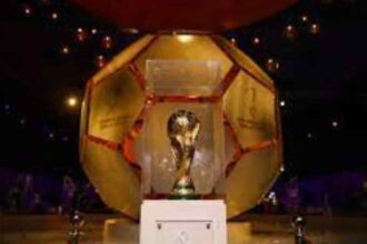 FIFA World Cup Qatar 2022