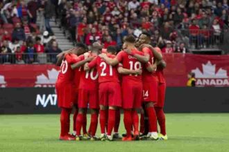 Canada Team Analysis - FIFA World Cup 2022