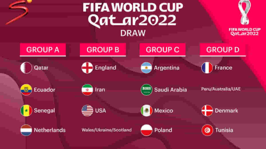 FIFA World Cup Qatar 2022