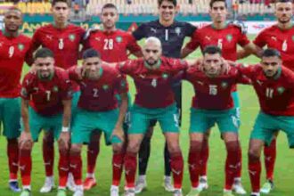 Morocco Team Analysis - FIFA World Cup 2022