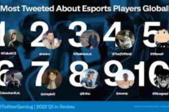 Skills needed by an esports player