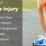 Sports Injuries