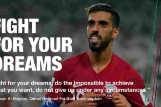 FIFA World Cup 2022 - Qatar Most Promising Players