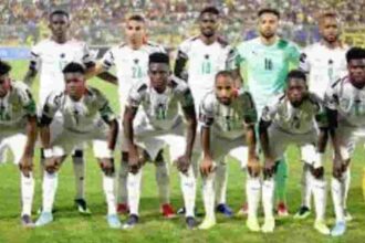 Ghana Team Analysis - FIFA World Cup 2022