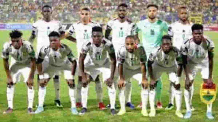 Ghana Team Analysis - FIFA World Cup 2022