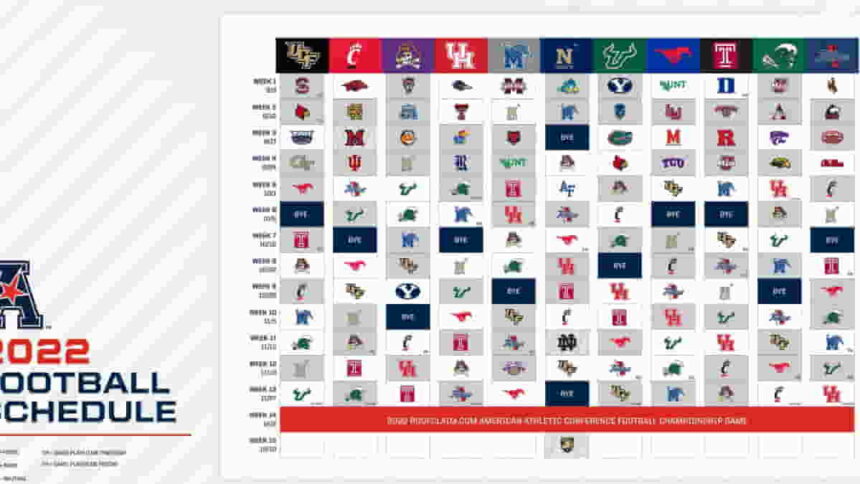 National Football League 2022 - Teams and Interesting Facts