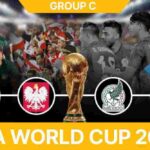 FIFA World Cup 2022: Poland Team Analysis