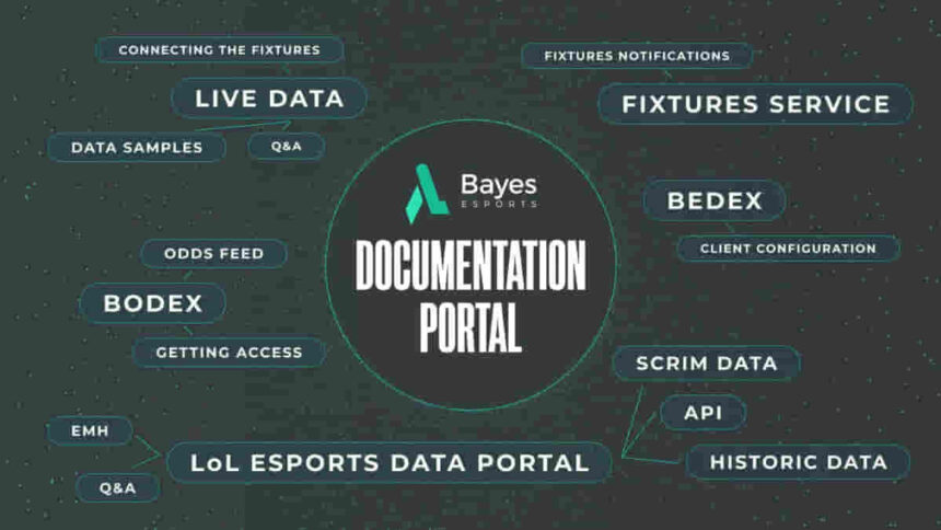 Bayes Esports and Gaming