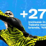 Brands Launched by Football players
