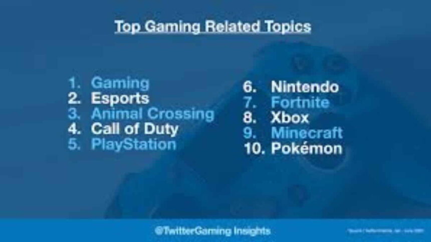 Esports in India