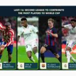 La Liga has second-most players in Qatar