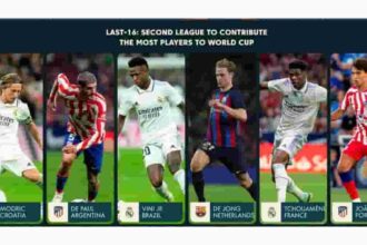 La Liga has second-most players in Qatar