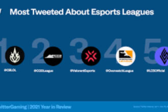 esports and gaming