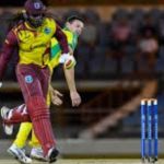 Chris Gayle - World Cup Records