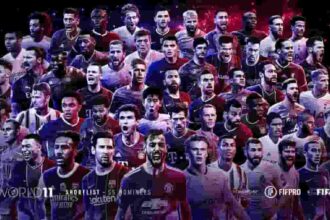 FIFPro Overview
