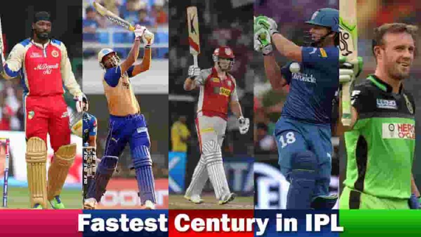 Fastest Century in IPL