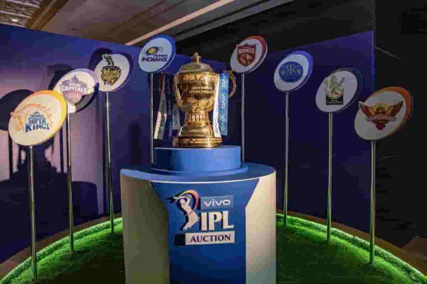 IPL Objectives and Goals