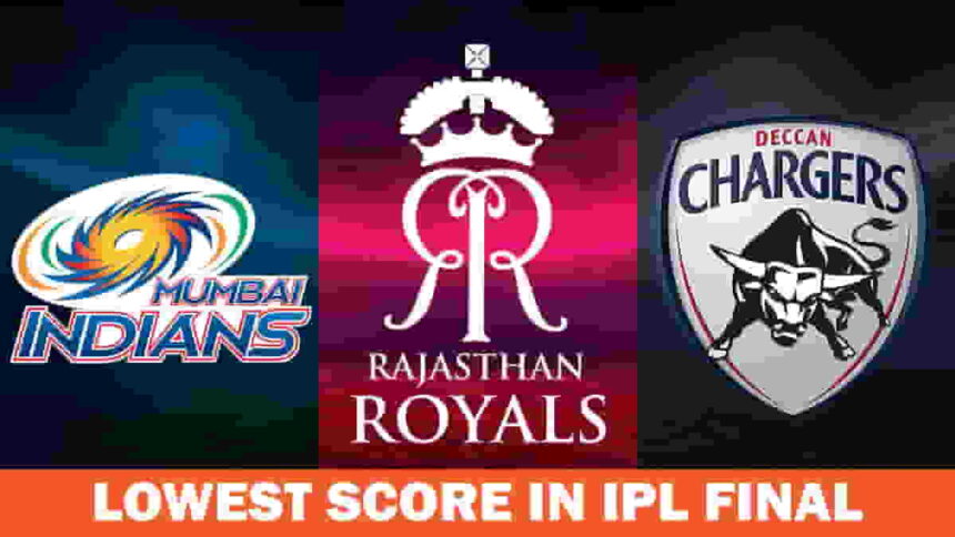Lowest Score in IPL Final - Records and Stats