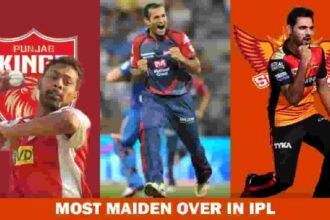 Most Maiden Over in IPL - Records and Statistics