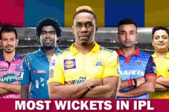 Most Wickets in IPL - Records and Statistics