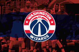 Washington Wizards - NBA Team Profile