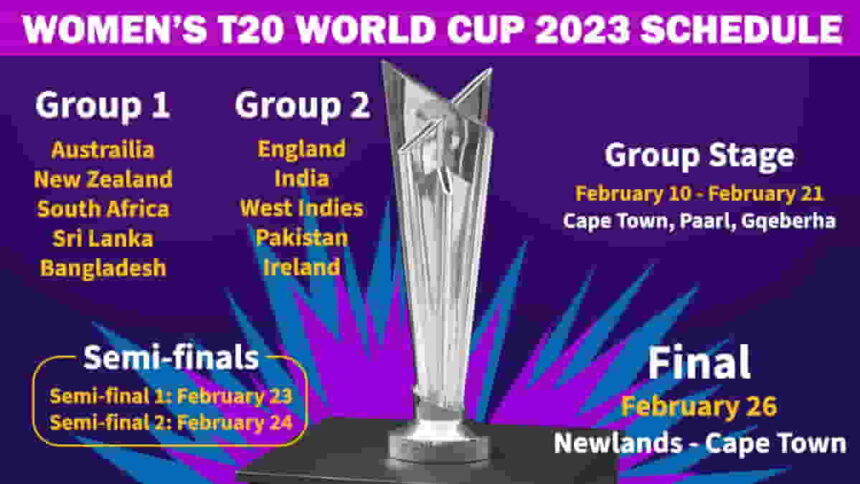 2023 Women's T20 World Cup schedule