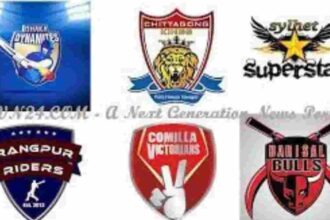 Chittagong Kings - BPL Records