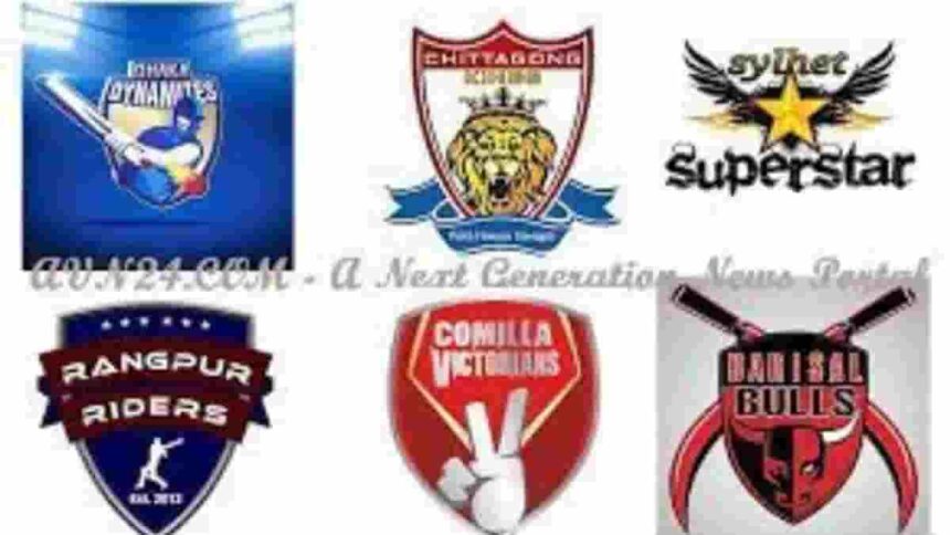 Chittagong Kings - BPL Records