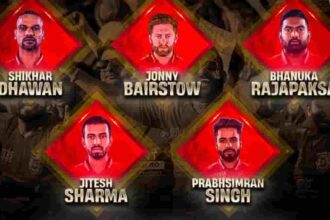 IPL - Kings XI punjab