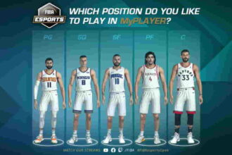 International Basketball Federation