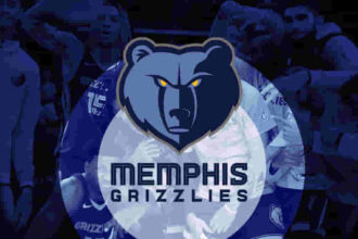 Memphis Grizzlies - NBA Team profile and analysis