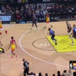 NBA Growth and Statistics