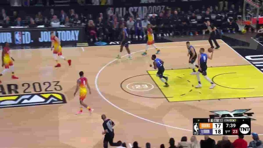 NBA Growth and Statistics
