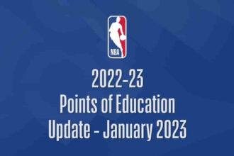 NBA 2023
