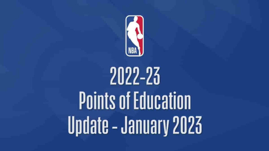 NBA 2023