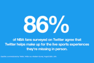 NBA Fans