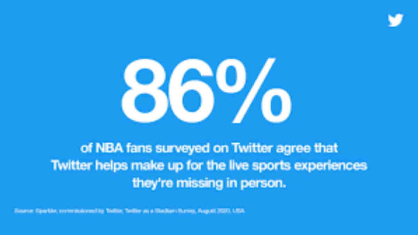 NBA Fans