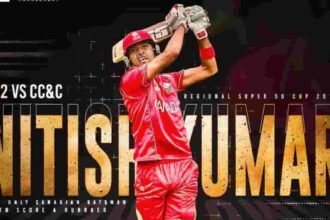Nitish Kumar Cricketer - Cricket World Cup Records