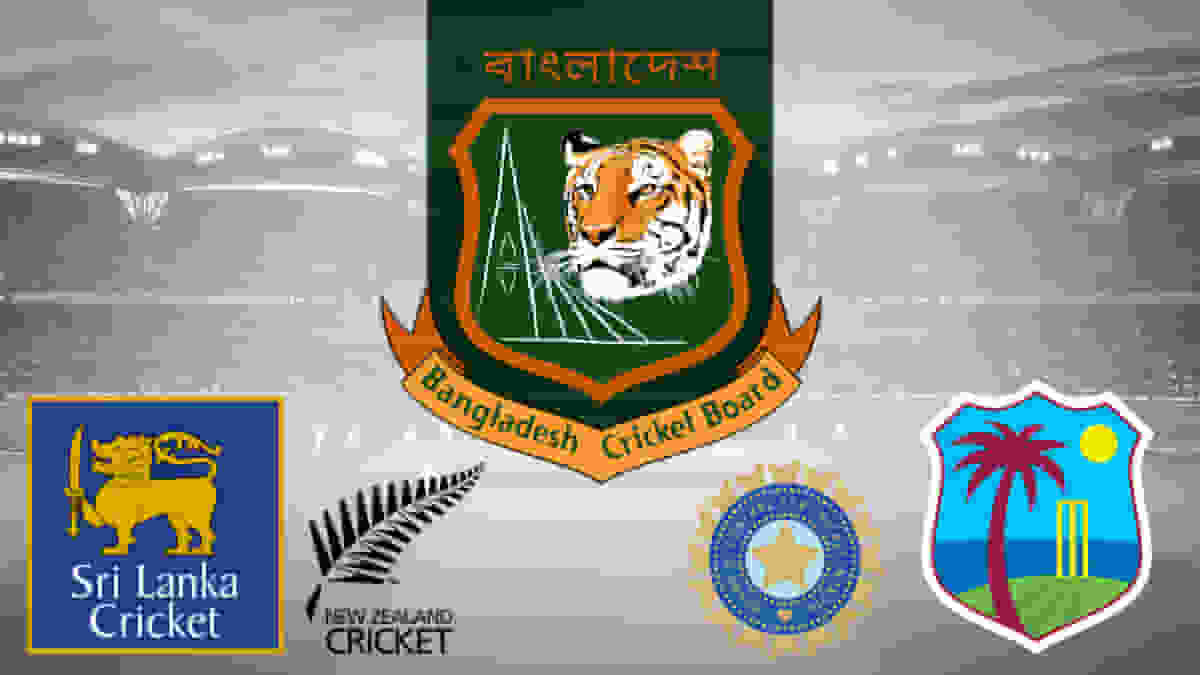 Bangladesh test cricket records Team Records Team Scoring Records most runs conceded in an innings.