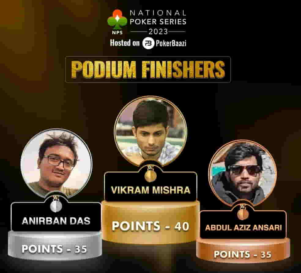 National Poker Series India draws to a close with record participation.
