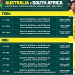 Australia to tour South Africa for three T20Is, five ODIs ahead of ODI World Cup.(photo@CricketAus)