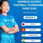 India in Group C with Japan, Vietnam and Uzbekistan for AFC Women's Olympic Qualifiers Round 2