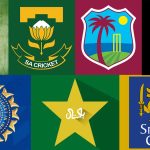 Womens t20 world cup - Team Stats for Lowest margins of victory (wickets)
