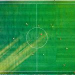 The football field and its dimensions