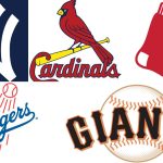 The Top Five Best MLB team of all time