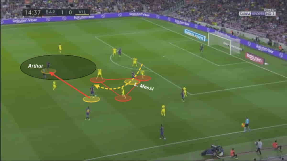 Total Football : Meaning, Historical Background and Theory 