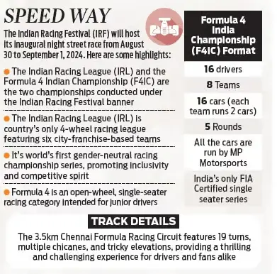 Indian Racing Festival: A Historic Night Race